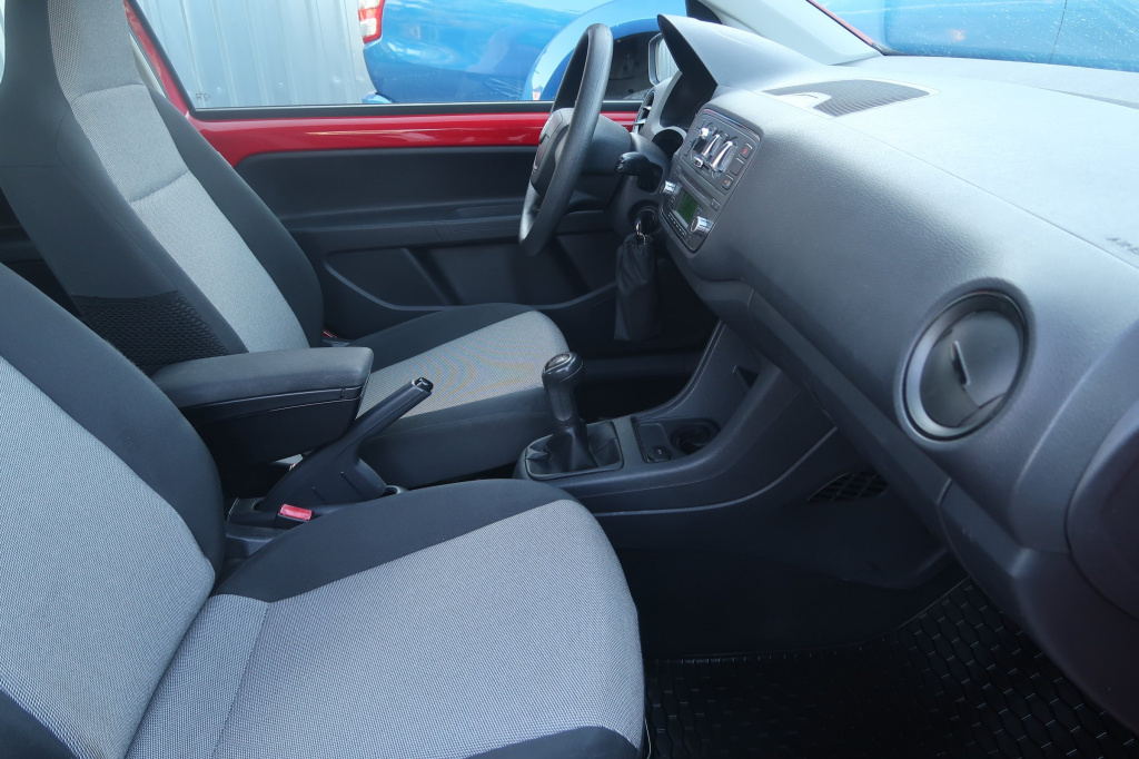 Škoda Citigo