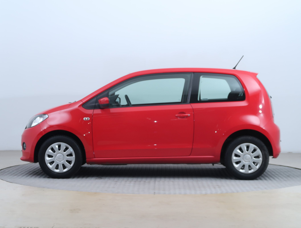 Škoda Citigo