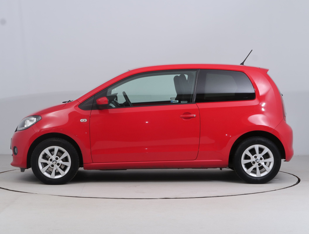 Škoda Citigo