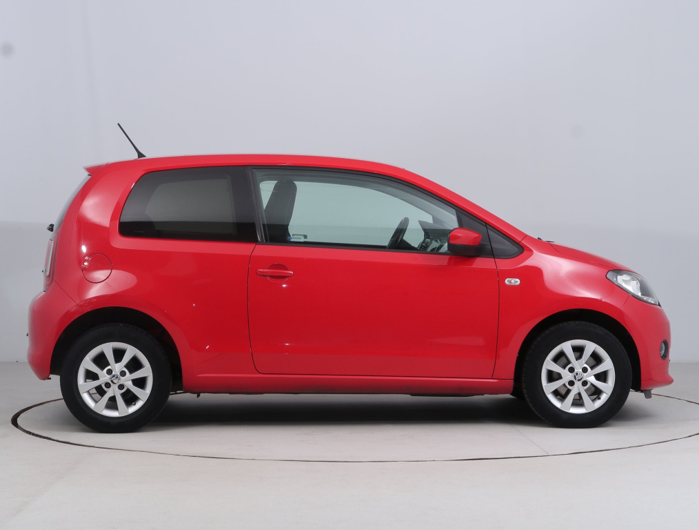 Škoda Citigo