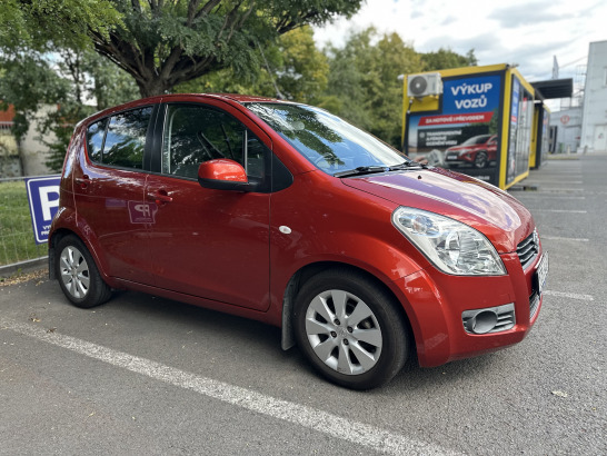 Suzuki Splash
