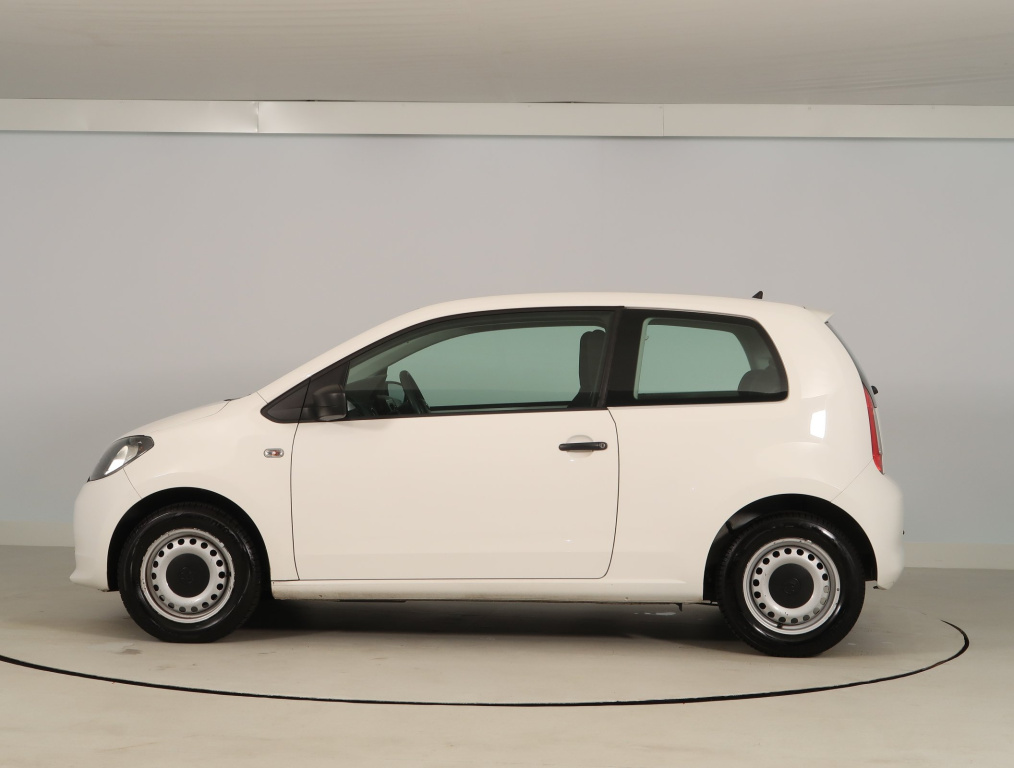 Škoda Citigo