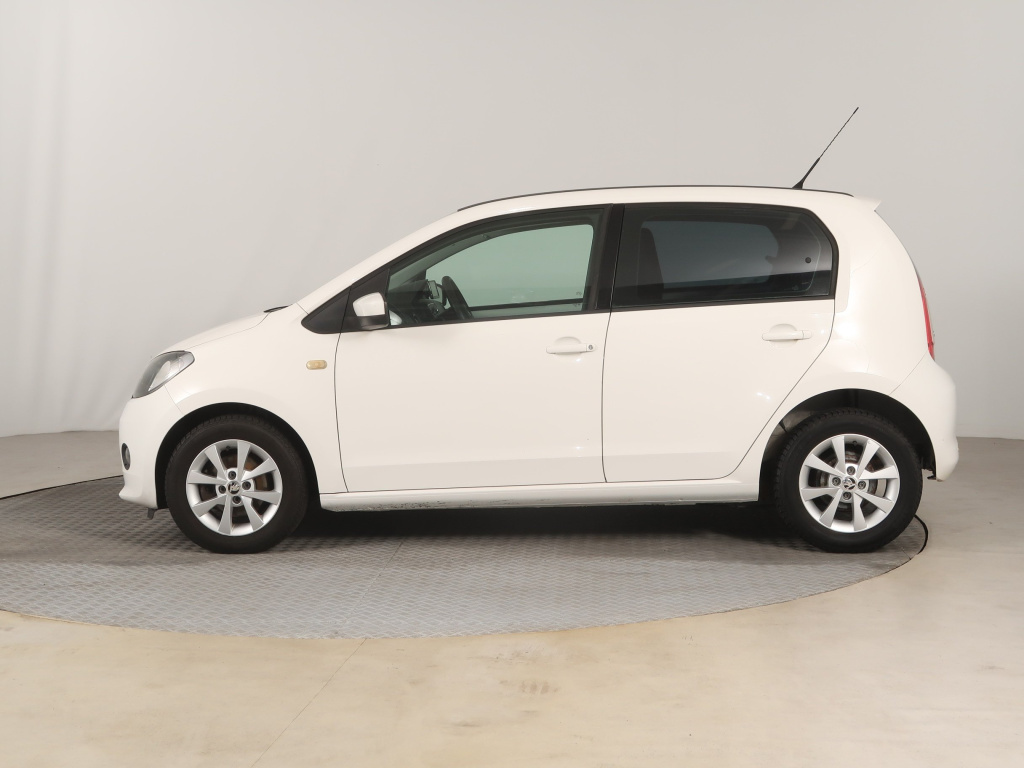 Škoda Citigo