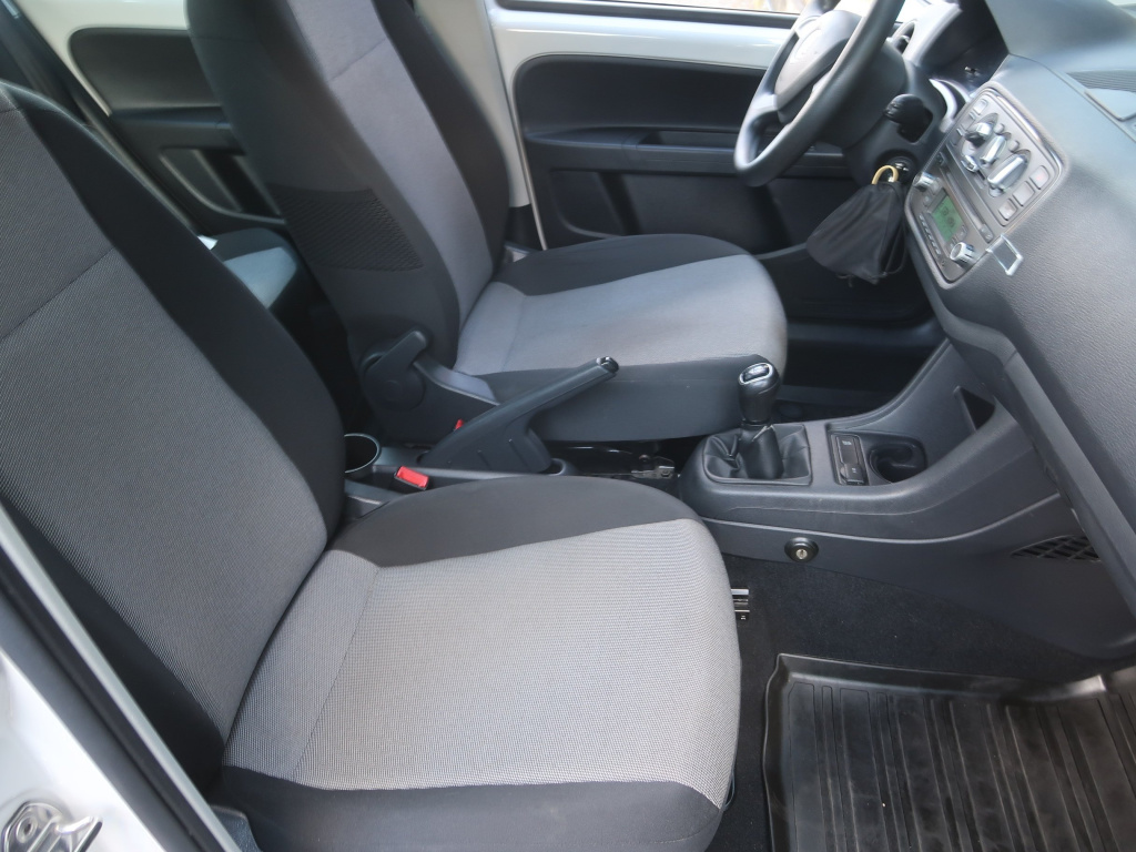Škoda Citigo