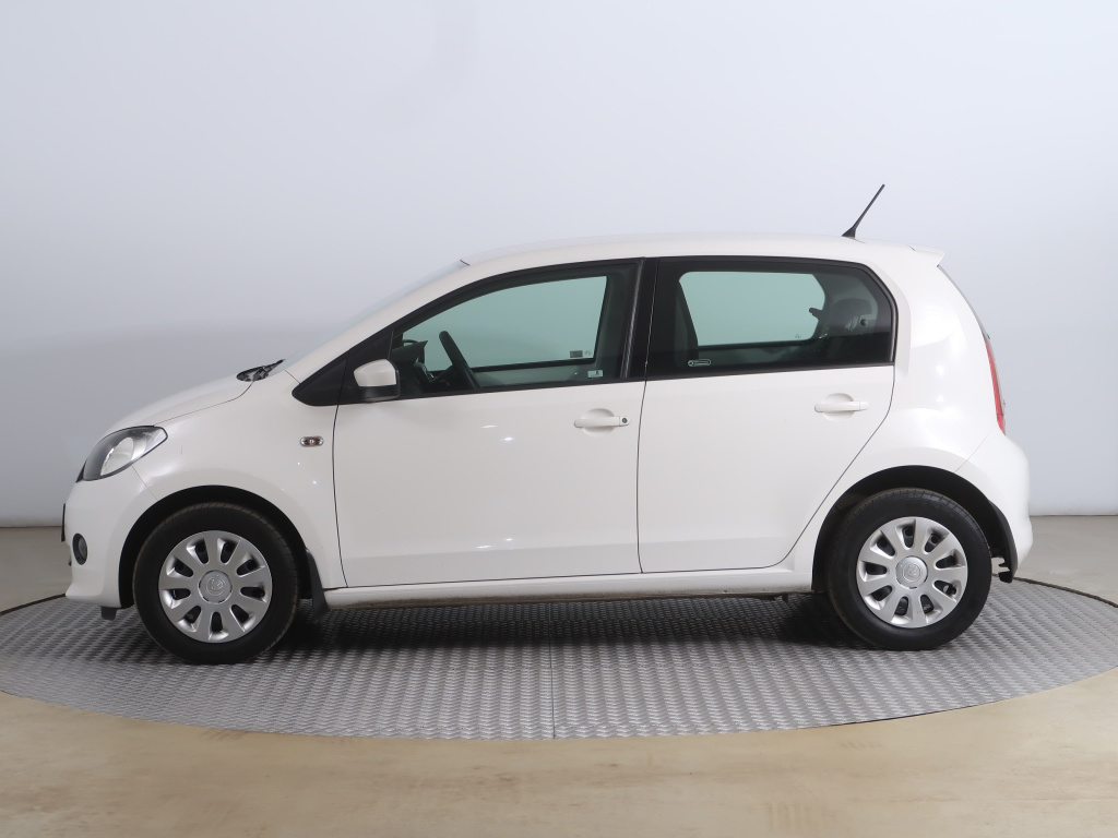 Škoda Citigo