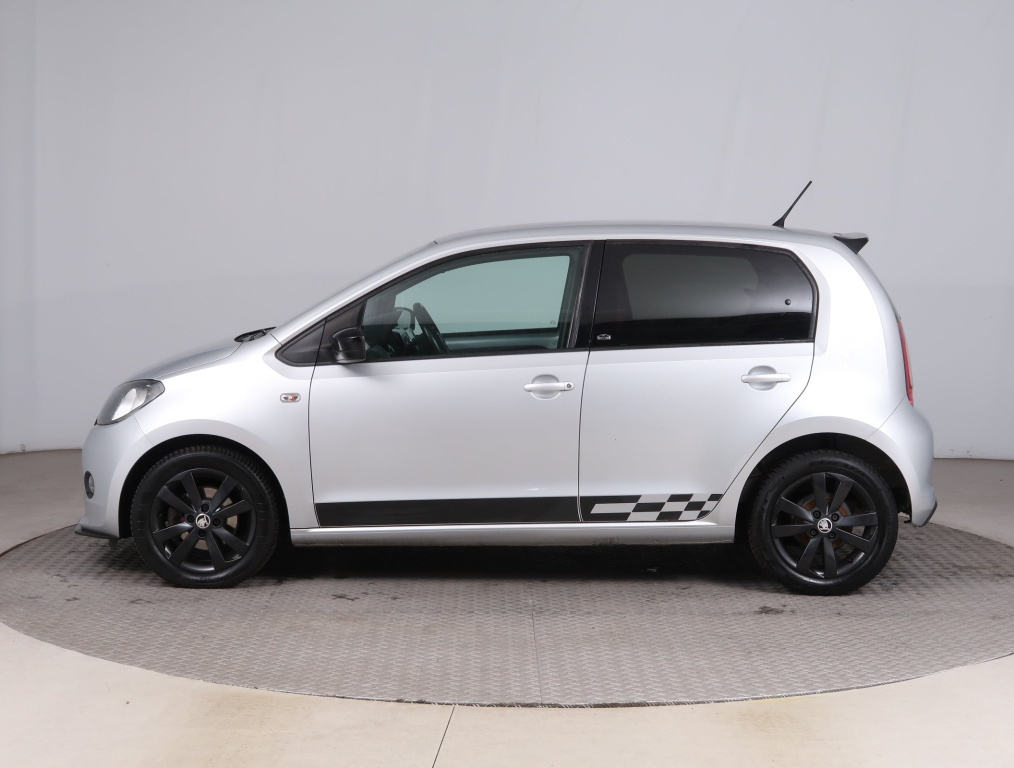 Škoda Citigo