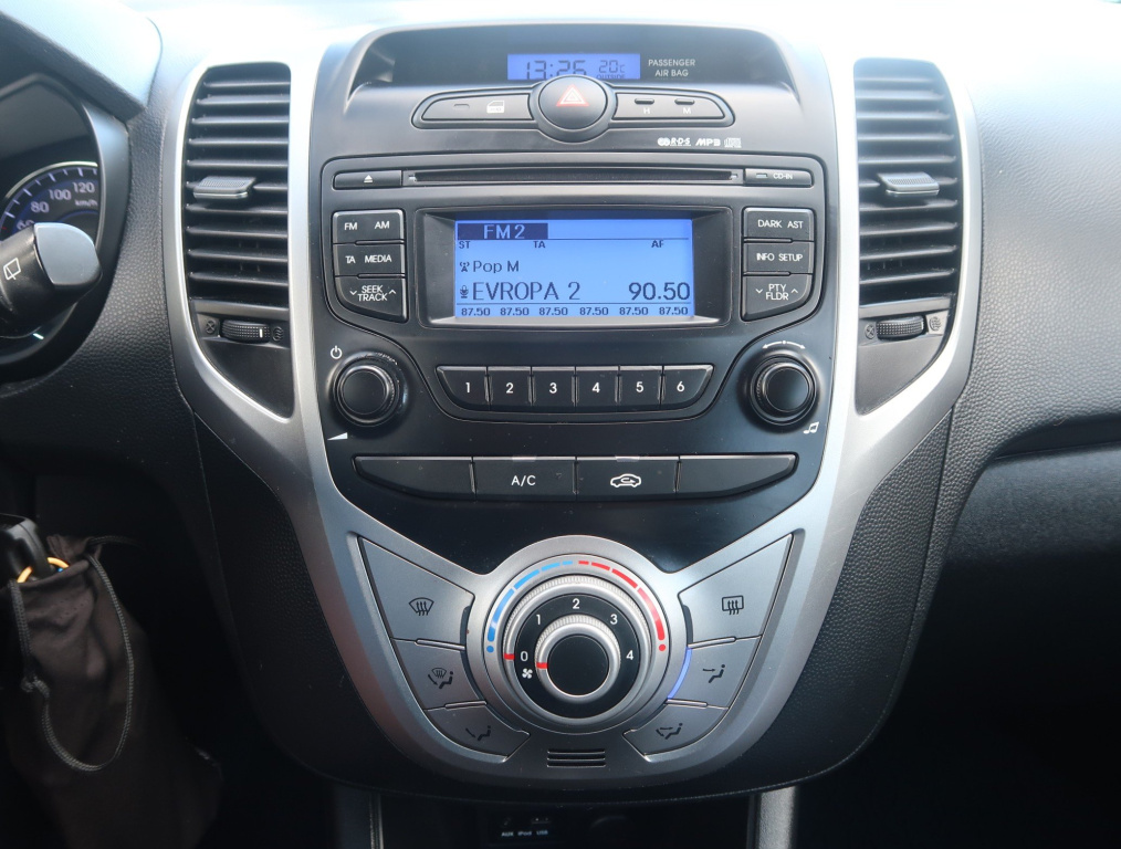 Hyundai ix20