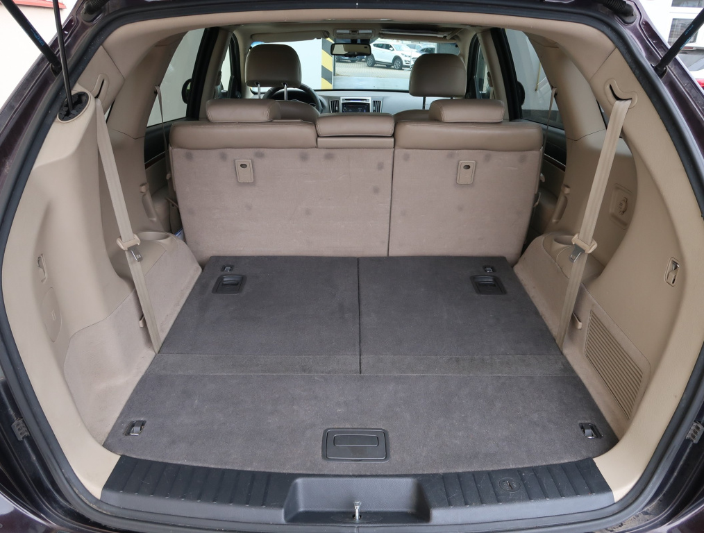 Hyundai ix55