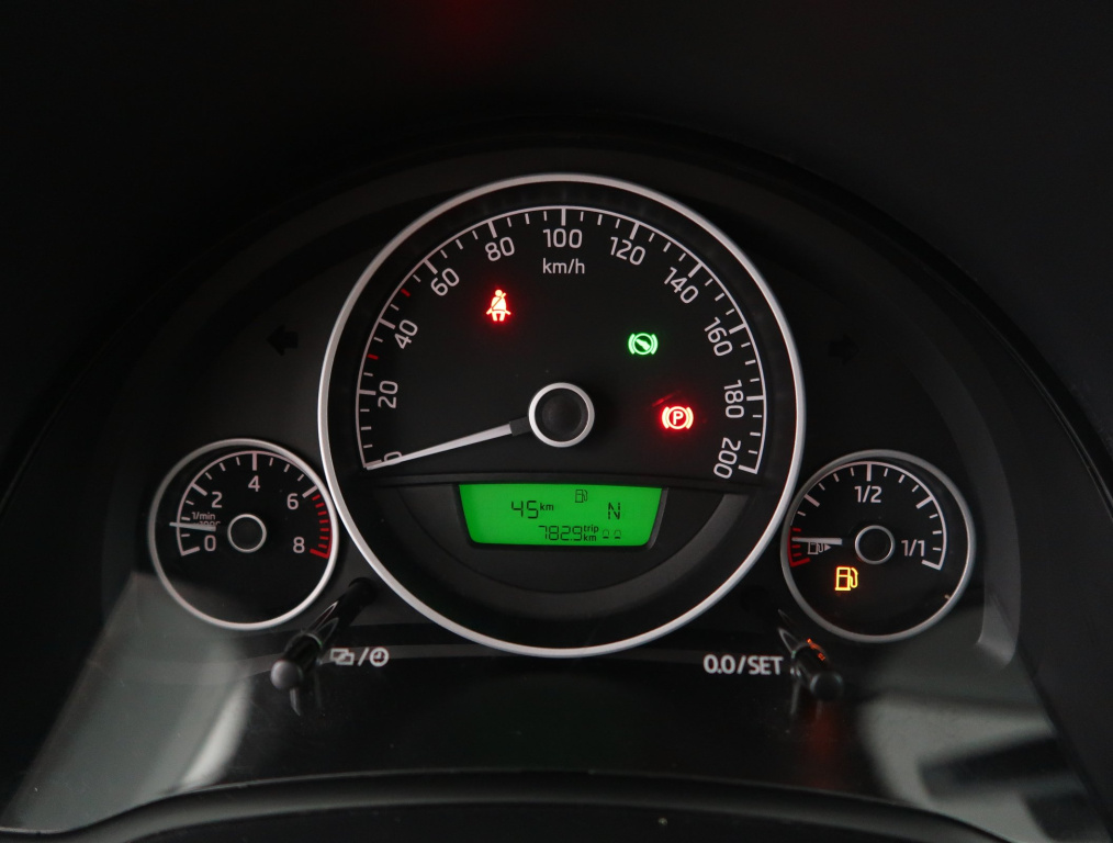 Škoda Citigo