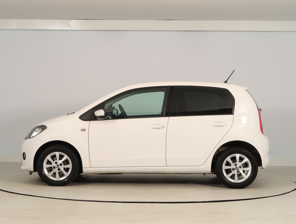 Škoda Citigo