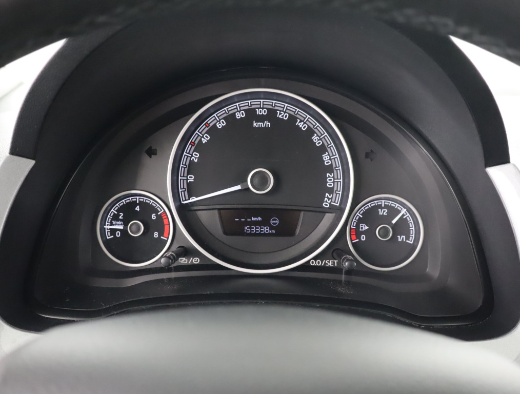 Škoda Citigo