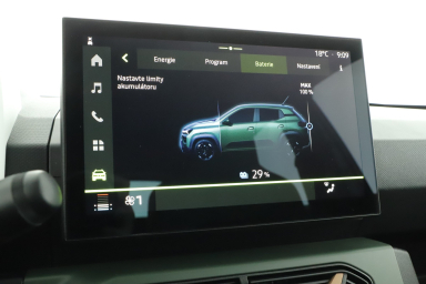 Dacia Spring - 2025