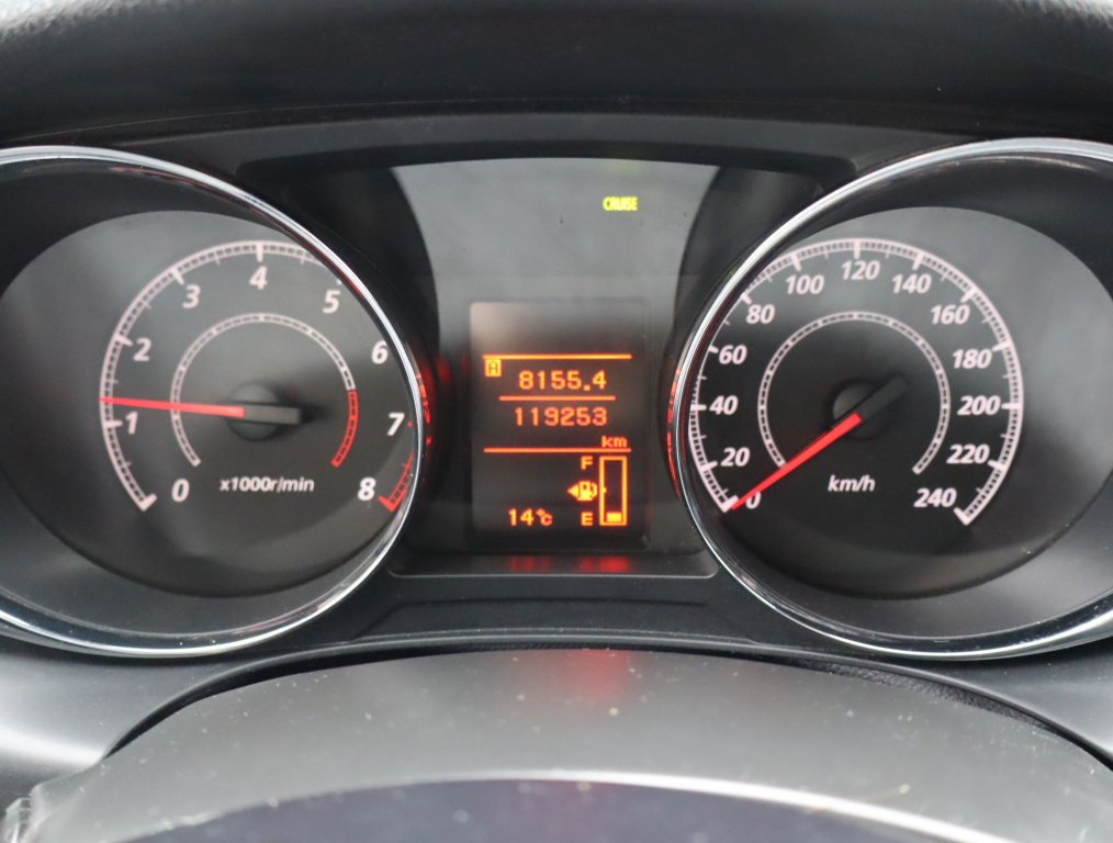 Citroen C4 Aircross