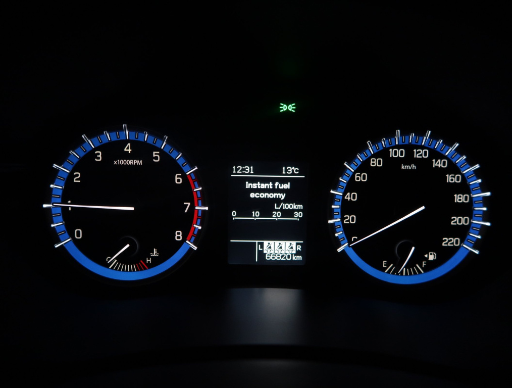 Suzuki SX4 S-Cross