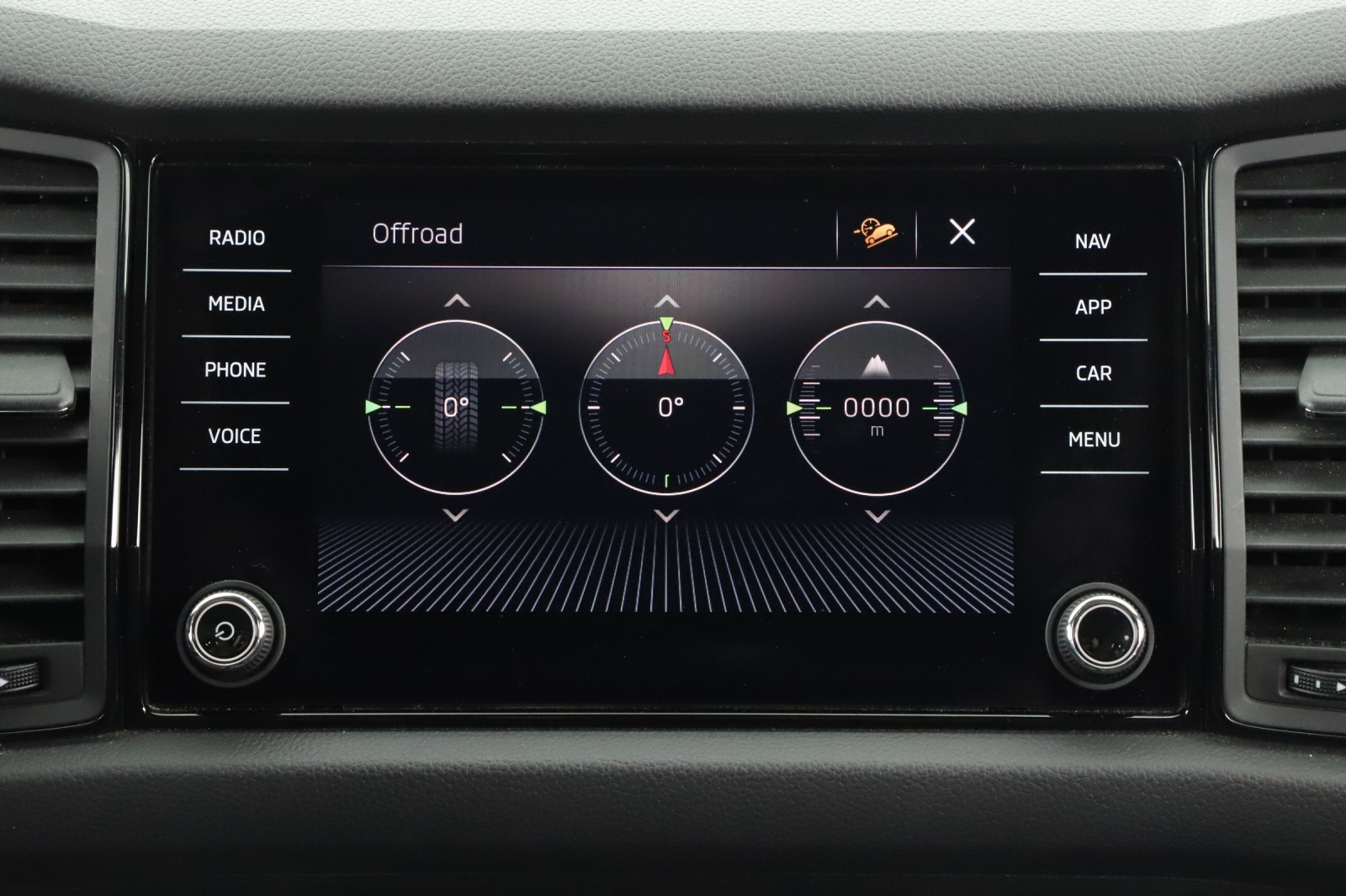 Škoda Kodiaq - 2020