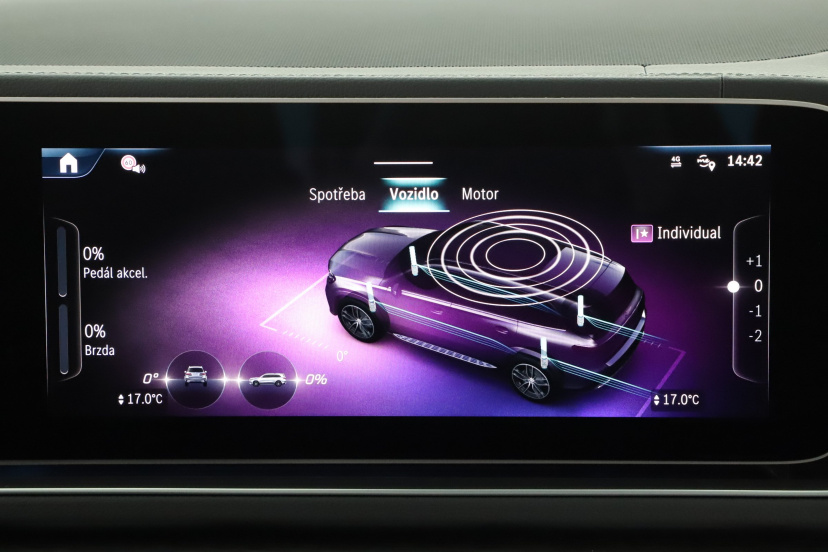 Mercedes-Benz GLS, 2025