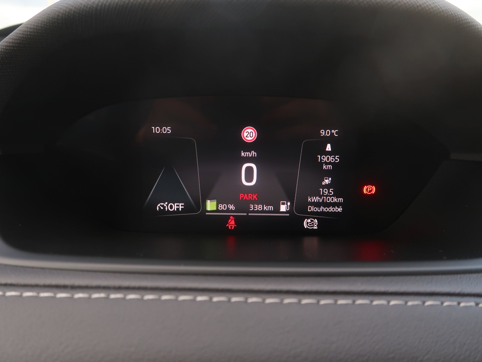 Škoda Enyaq - 2021
