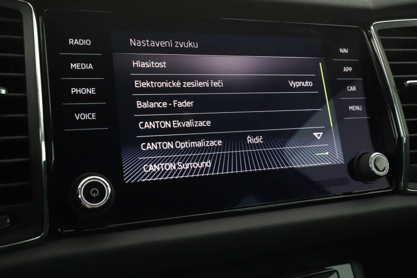 Škoda Kodiaq, 2018