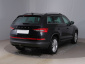 Škoda Kodiaq, 2020