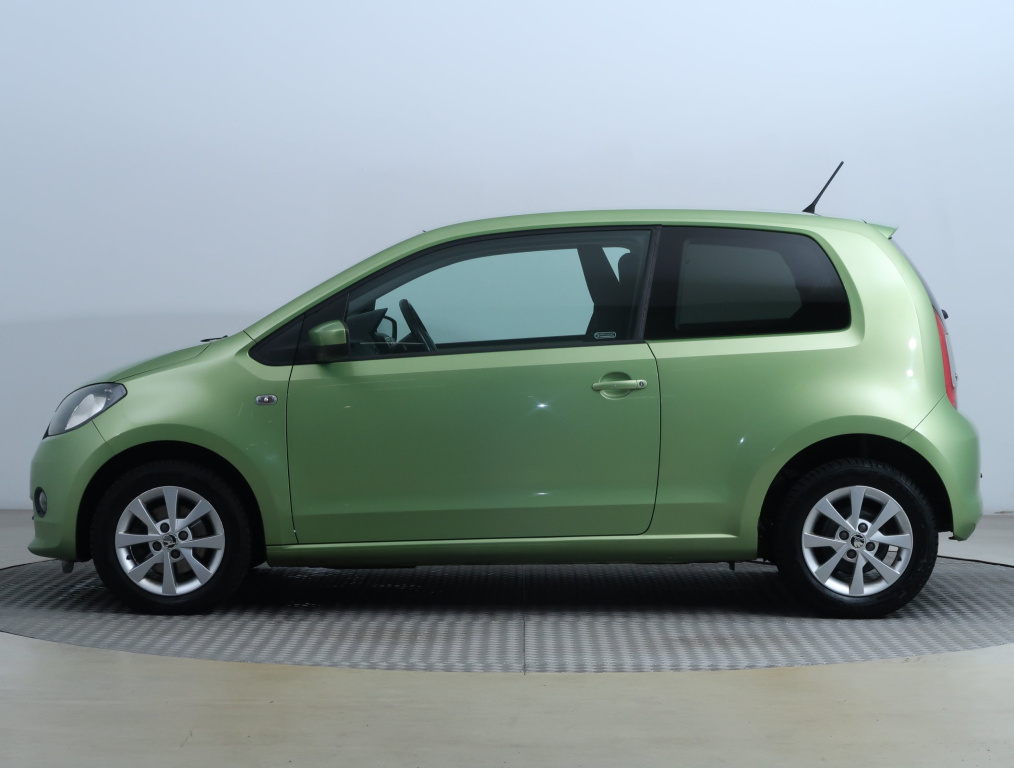 Škoda Citigo