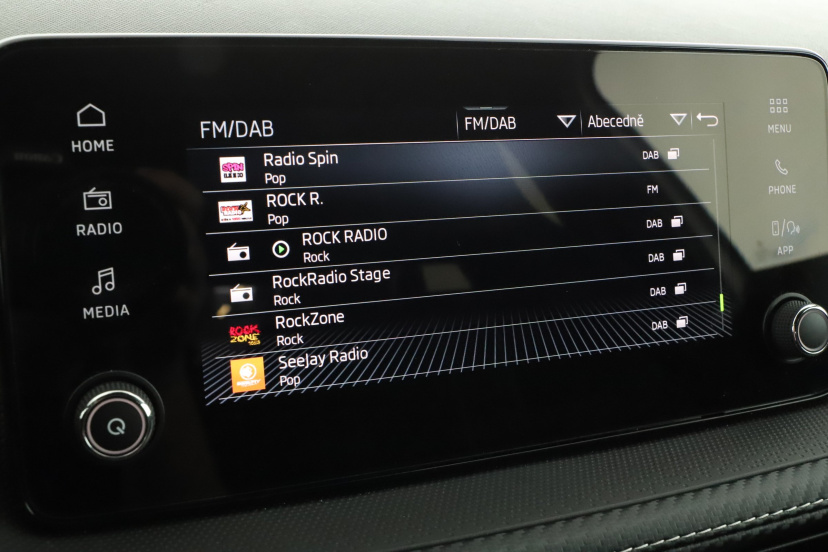 Škoda Fabia, 2026