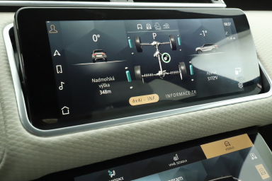 Land Rover Range Rover Velar - 2022