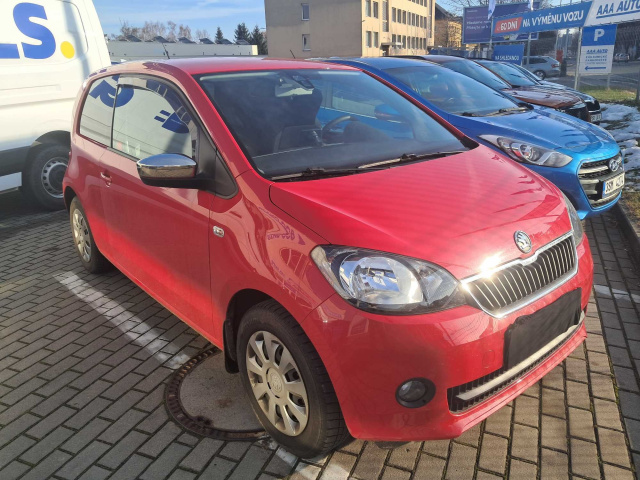 Skoda Citigo 2015