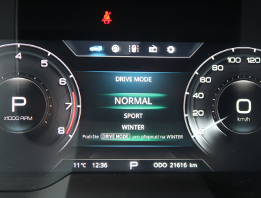 SsangYong Korando - 2021