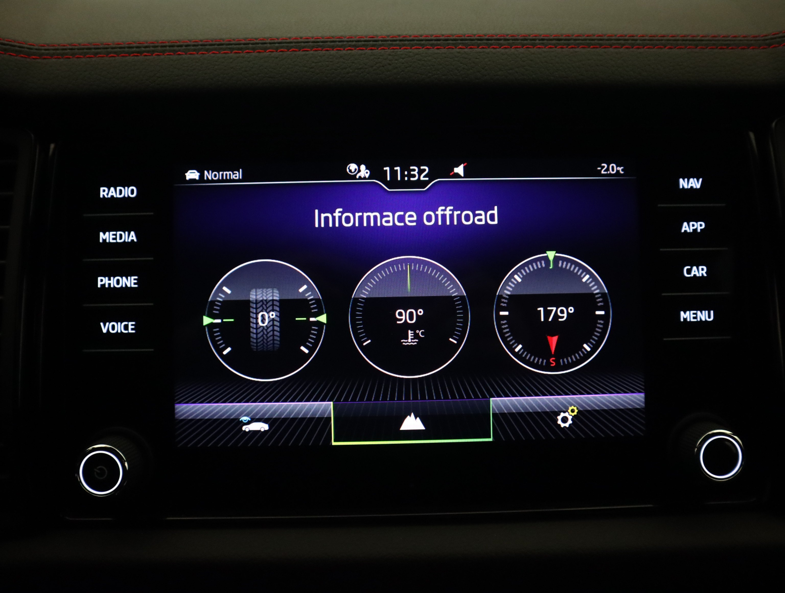 Škoda Kodiaq - 2022