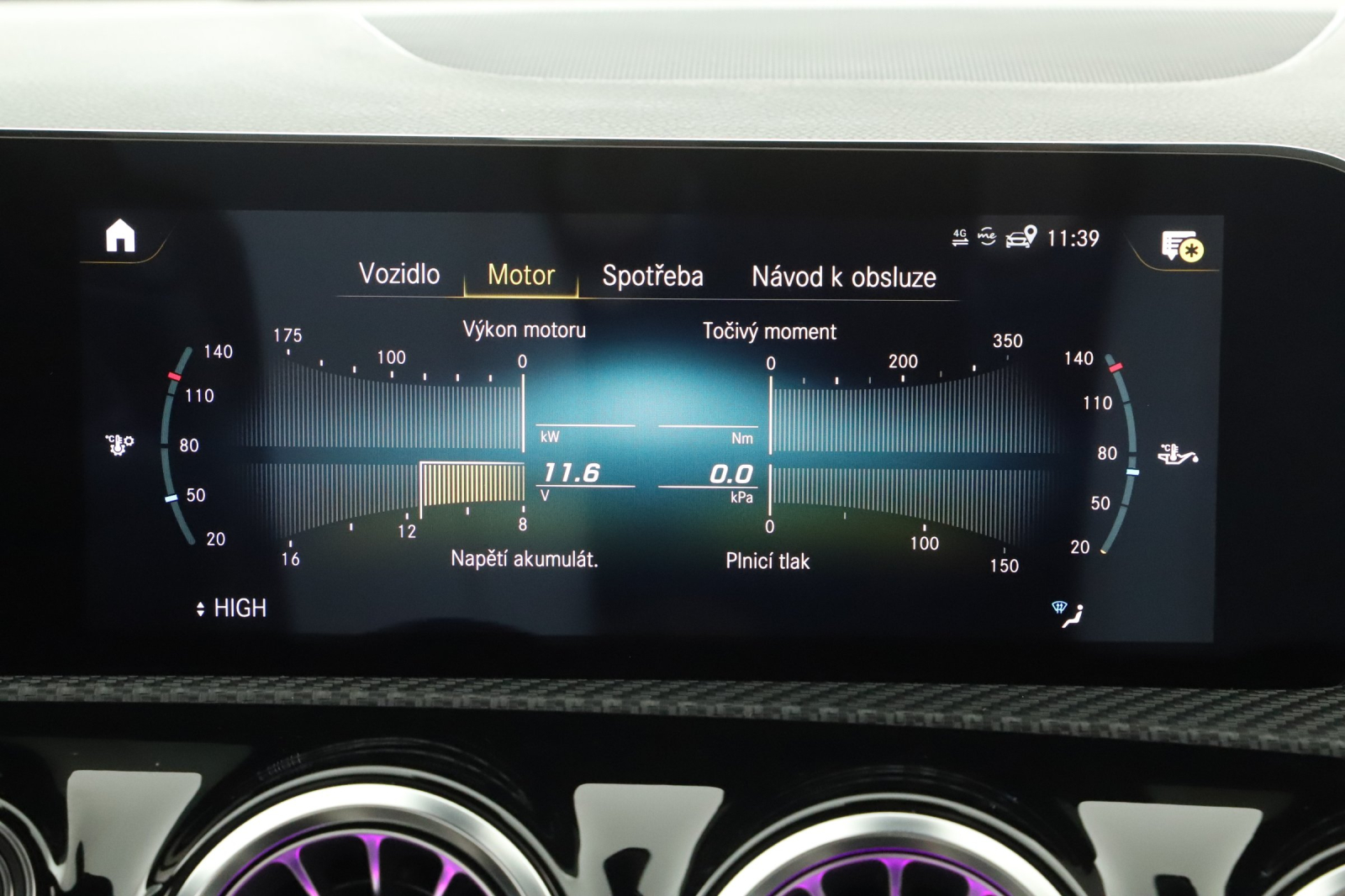 Mercedes - Benz A - 2022