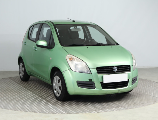 Suzuki Splash