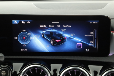 Mercedes - Benz CLA - 2024