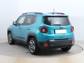 Jeep Renegade - 2021