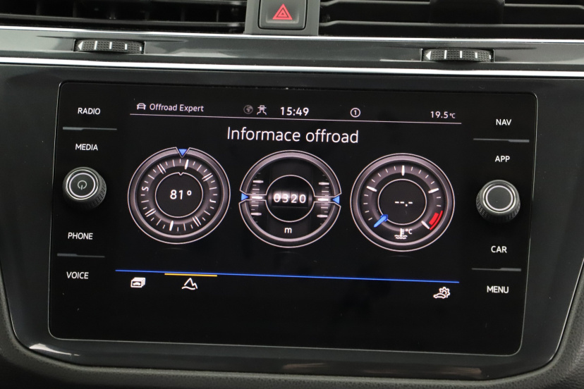 Volkswagen Tiguan Allspace, 2021