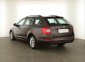 Škoda Octavia, 2015