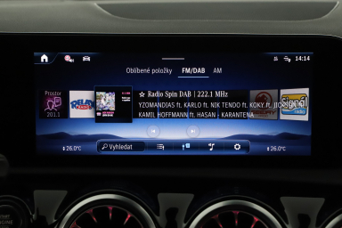 Mercedes-Benz A - 2024