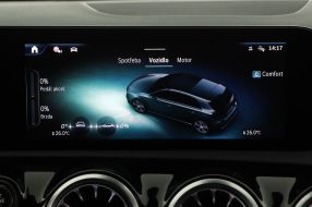 Mercedes-Benz A - 2024