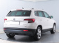 Škoda Karoq, 2018