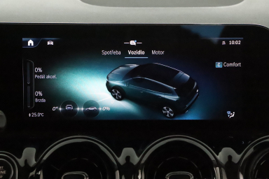 Mercedes-Benz GLA - 2024