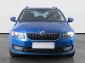 Škoda Octavia, 2015
