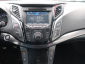 Hyundai i40, 2016