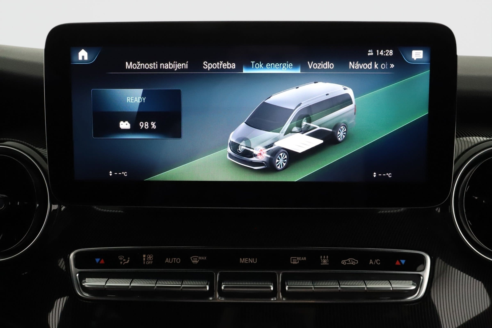 Mercedes-Benz EQV - 2021
