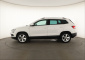 Škoda Karoq, 2019
