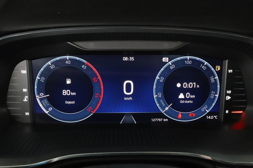 Škoda Octavia, 2022