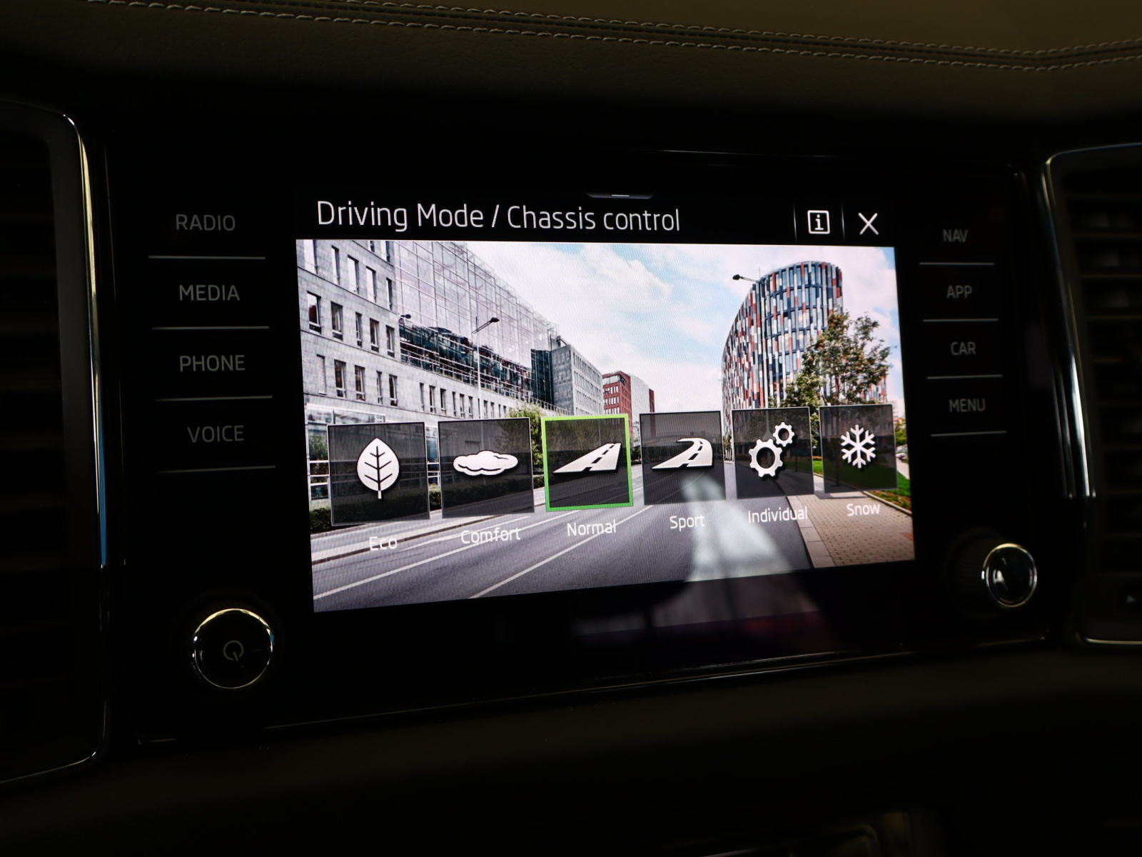 Škoda Kodiaq - 2024