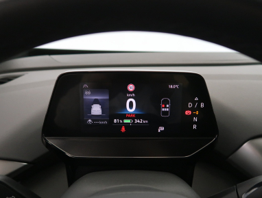 Volkswagen ID.4 - 2024