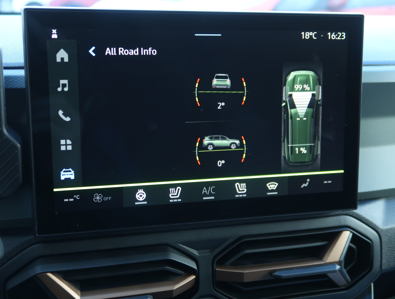 Dacia Bigster - 2025