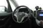 Hyundai ix20, 2016