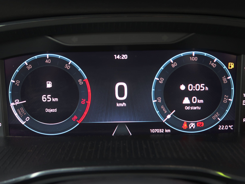 Škoda Octavia, 2021