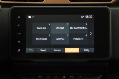 Dacia Duster - 2024